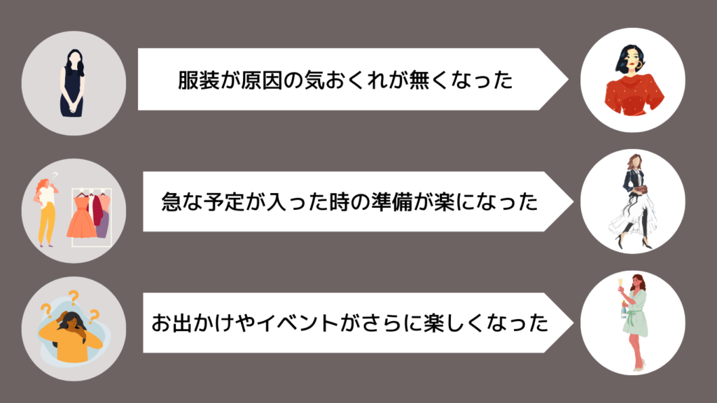 アナザーアドレス　おしゃれが楽しくなった図画像